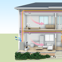 全館換気・全館空調